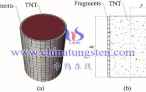 钨的用途有哪些？（ 62）-钨制品在弹头弹药制造中的应用有哪些？（32）