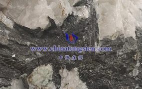 2021年中国钨矿储量