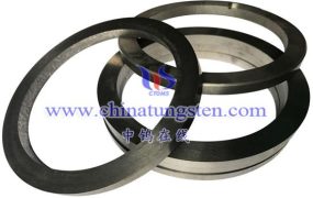 高密度合金有哪些种类？