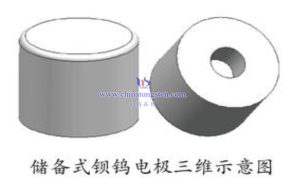 钨钡电极的结构是怎样的？