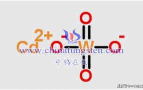 什么是钨酸镉（CdWO4）？