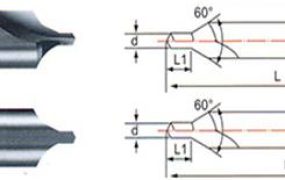 什么是硬质合金直柄型中心钻（Straight Shank Center Drill）