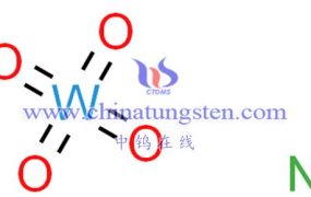 什么是钨酸镍（NiWO4，Nickel Tungstate）？