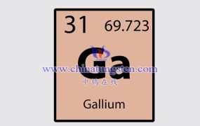 中国为什么限制镓相关物项出口？