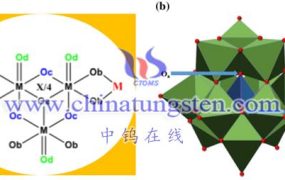 什么是磷钨酸铜？