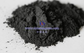 纳米铯钨液体的光学性质是什么？