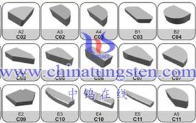 焊接硬质合金的优点有哪些？