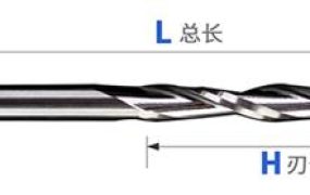 什么是硬质合金常规钻头（Twist Drill）