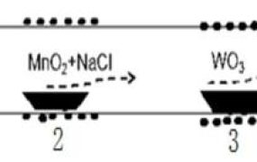 如何制备锰掺杂单层二硫化钨二维晶体？