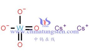 纳米钨酸铯有什么特点？