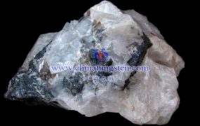 2008年中国钨矿查明资源储量