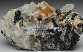 2009年中国钨矿查明资源储量