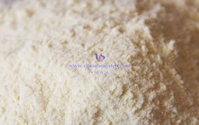 氧化钨基复合材料在超级电容器中的储能机制是什么？