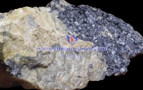 2012年中国钼矿查明资源储量