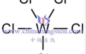 六氯化钨最新价格是多少
