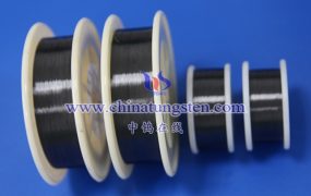 如何通过掺杂提升耐切割钨丝的性能？