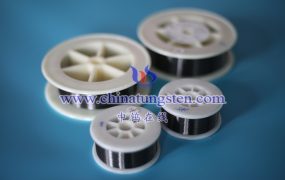 耐切割钨丝如何用于复杂形状金属零件的加工？