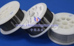 耐切割钨丝在核反应堆中有何功能？