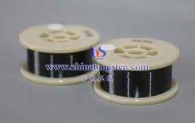 耐切割钨丝在微型化设备中的应用前景如何？