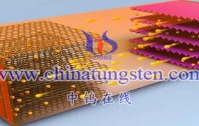 钨合金热管理封装片有哪些应用领域？