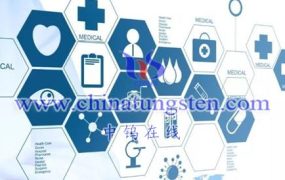 钨的用途有哪些？（27）钨在医疗保健行业的应用