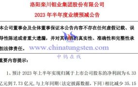 2023年上半年洛阳钼业业绩预减原因