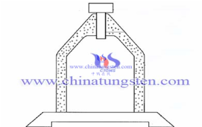 钨铱流口的标准尺寸和公差要求有哪些？