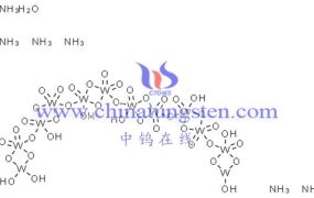 钨钼百科：什么是偏钨酸铵水合物？