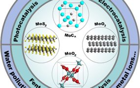 钼是什么晶体结构？