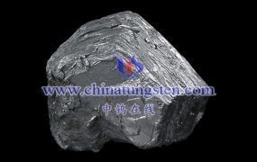 钼的化学性质有哪些？