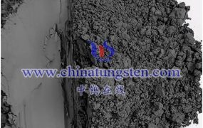 什么是钨粉粒度分布？