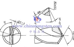 硬质合金钻头简介
