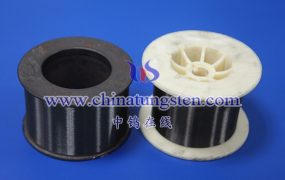 钨丝的电阻变化如何影响灯泡的功率？