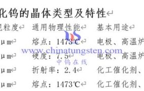 氧化钨的晶体类型及特性有哪些？