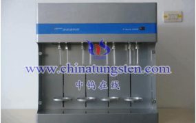 什么是钨粉粒度BET法？