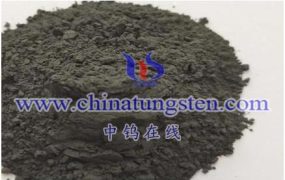 今日钨粉价格是多少？