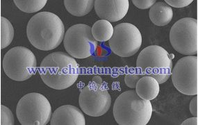 球形钨粉的最新价格是多少？