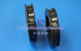 2023年8月中国钼丝出口情况