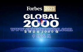 洛阳钼业在2023年福布斯全球2000强榜单排在第几位？
