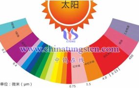 铯钨青铜有什么缺陷？