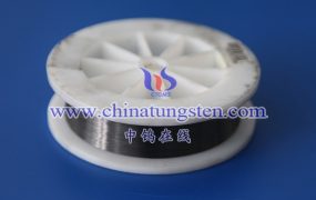耐切割钨丝的市场前景如何？