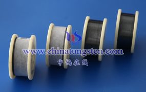 耐切割钨丝的全球市场供应是否稳定？