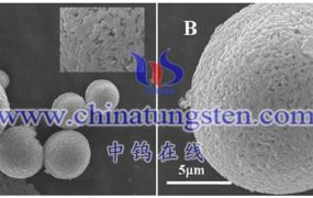 钨制品的微米和纳米是什么关系？
